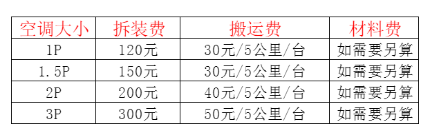 山南空调移机及费用电话在哪里找